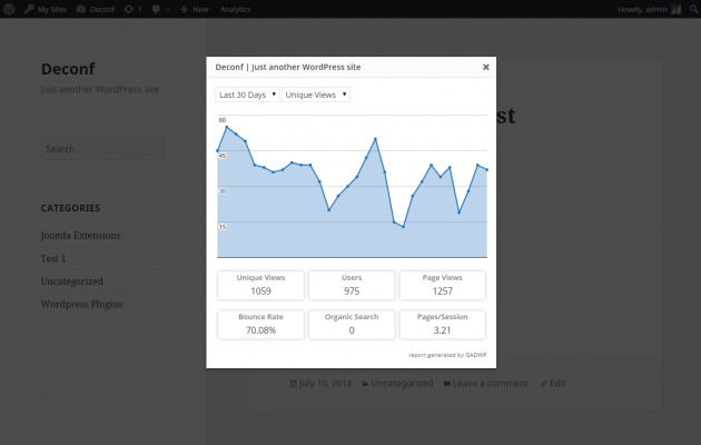 Google Analytics dashboard for WP