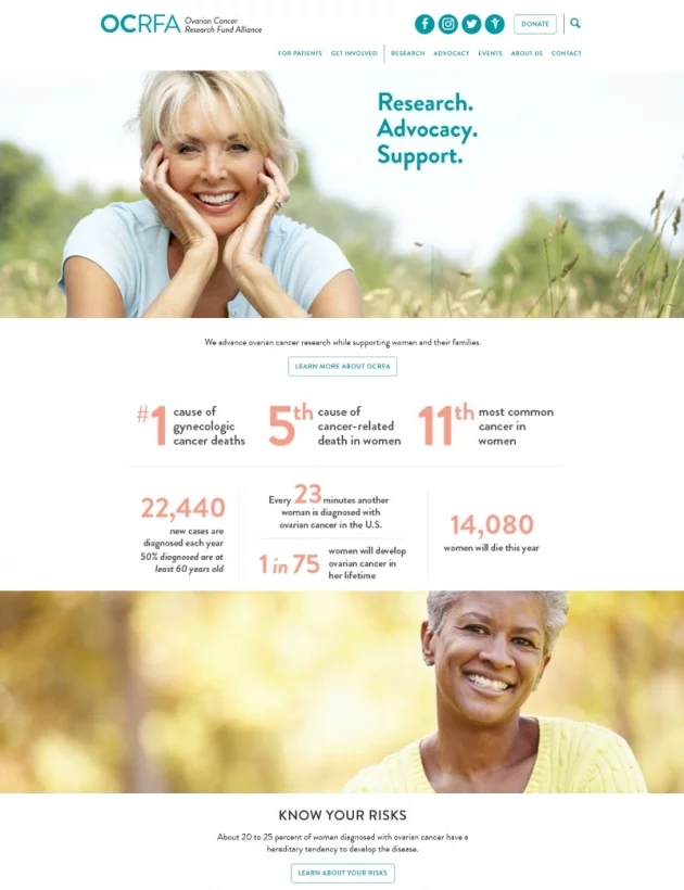 • Ovarian cancer research fund alliance wordpress business websites examples