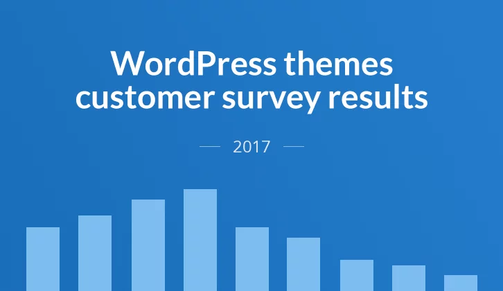 Premium WordPress themes customer survey 2017 by Meks – the value of customer insights