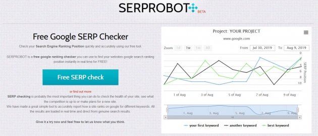 serprobot-rank-tracking-tool